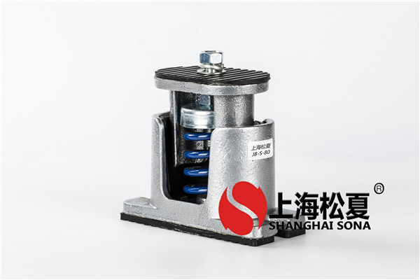 減震器容易被忽略的習慣。